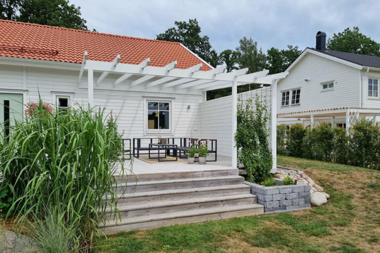 Inget projekt är för stort eller för litet